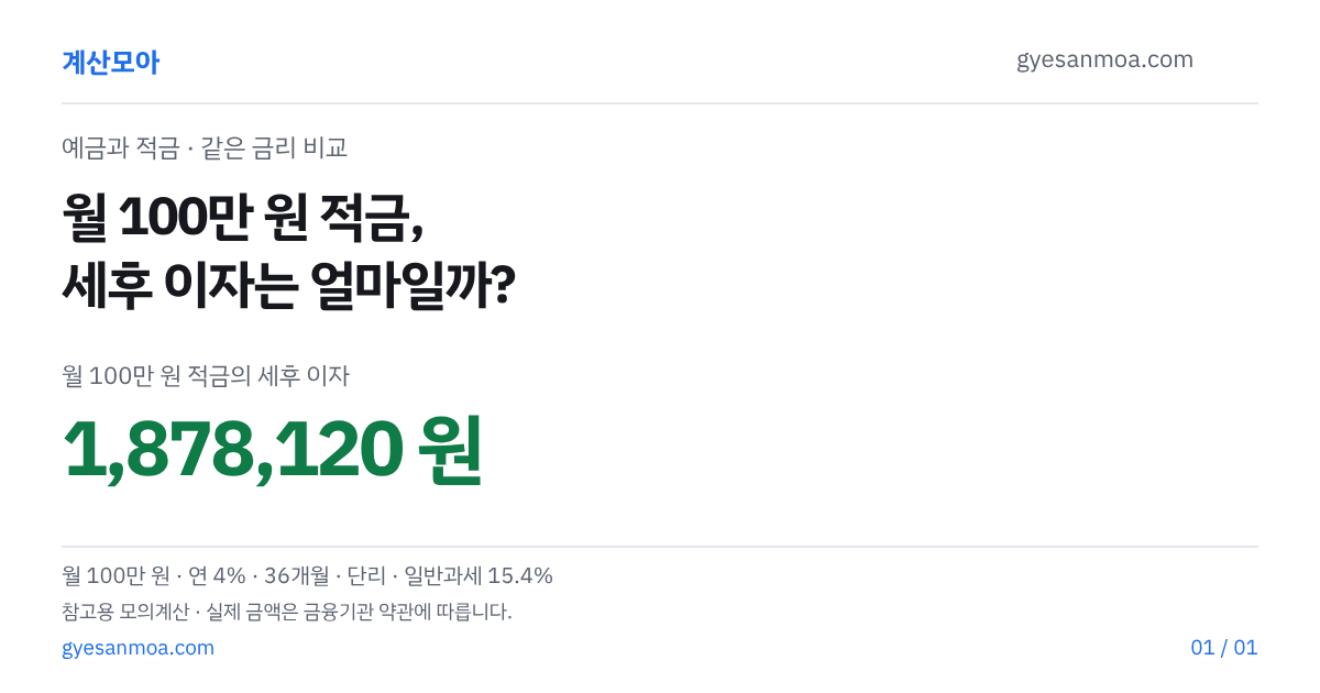 예금 vs 적금 세후 이자, 같은 금리면 얼마나 다른가 글 표지