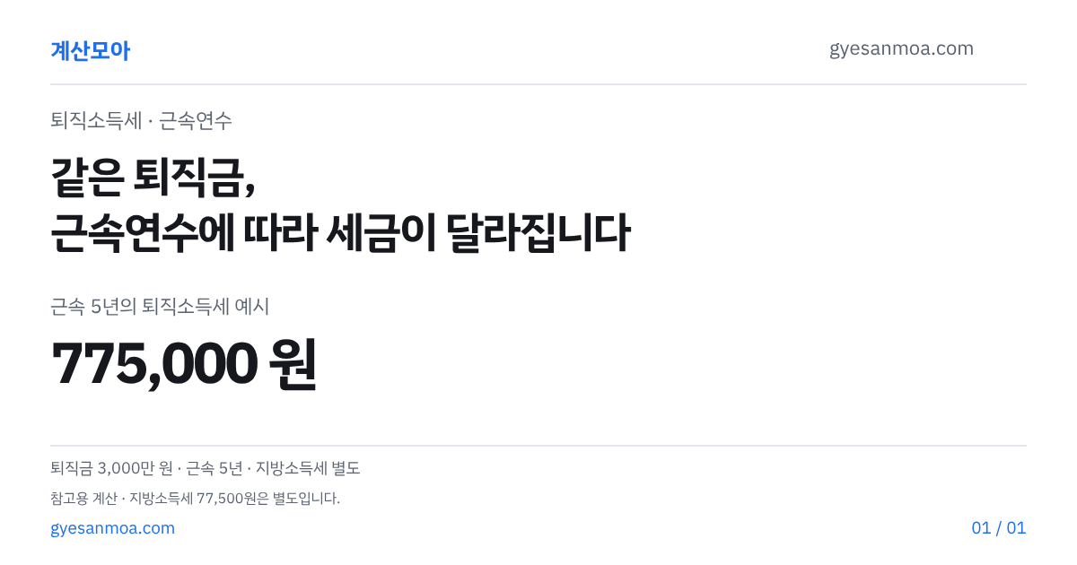 퇴직금 3,000만 원 세금, 5년과 20년이 이렇게 다릅니다 글 표지